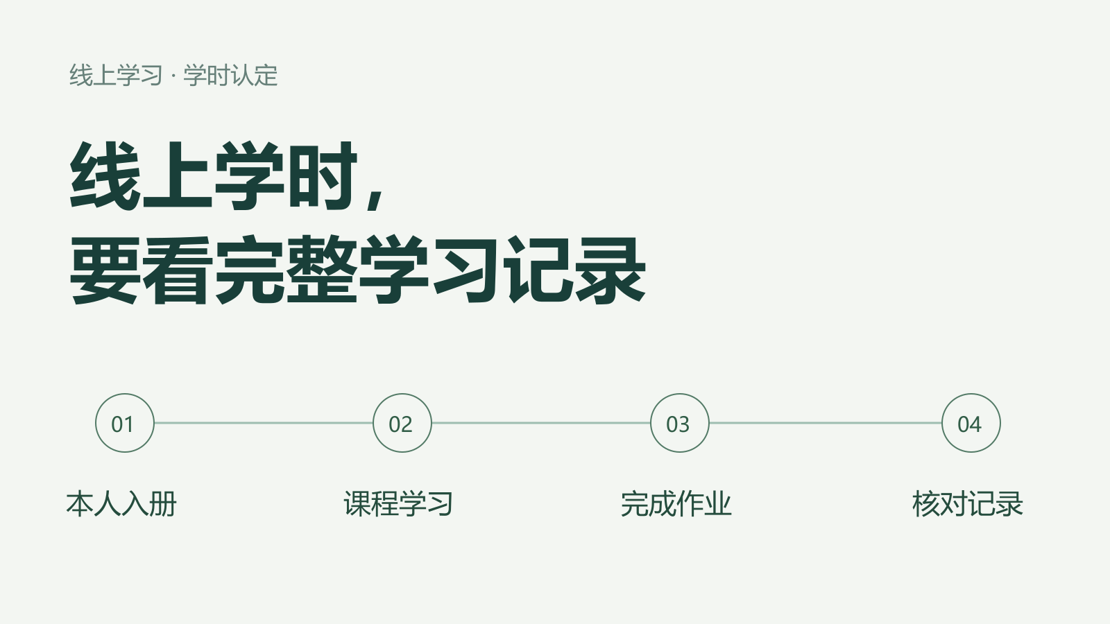 心理咨询师三级线上学时如何认定？报名、签到与...