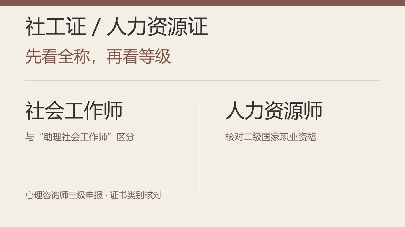 社工证、人力资源证书能报心理咨询师三级吗？证...
