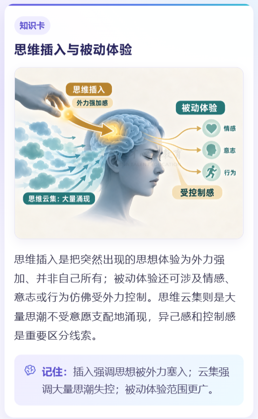 心理學知識卡：思維插入與被動體驗